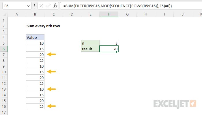 how-to-sum-every-n-rows-down-in-excel